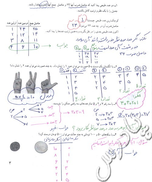 حل تمرین ریاضی پایه هفتم صفحه 3