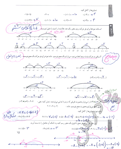 حل فعالیت و تمرین فصل دوم صفحه 16 ریاضی هفتم