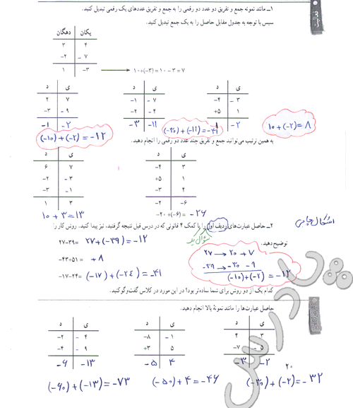 حل فعالیت صفحه 20 فصل دوم ریاضی هفتم