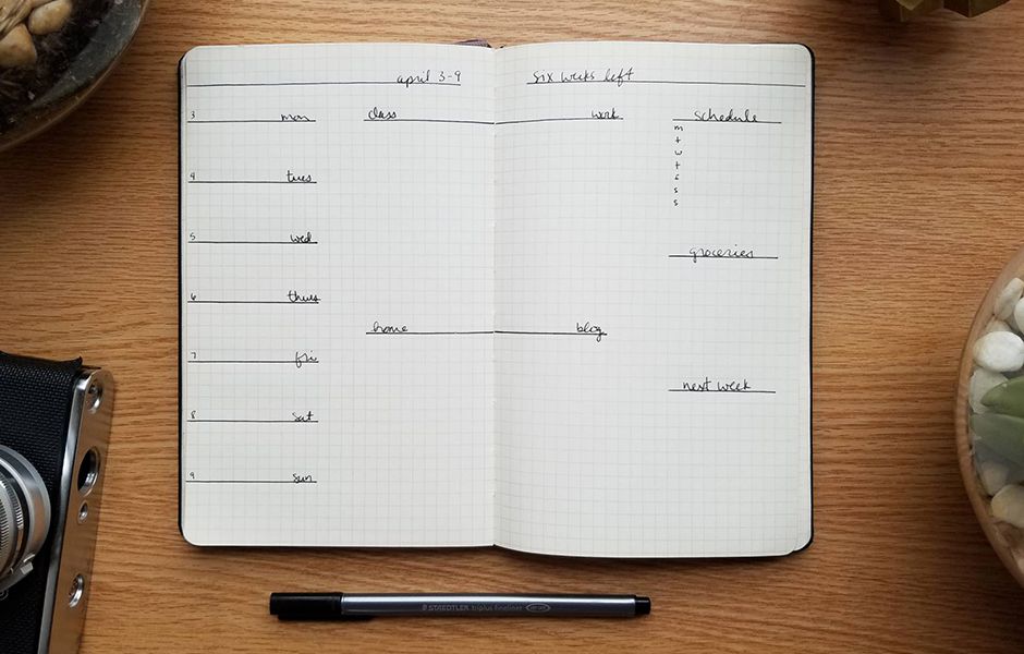 how to create a bullet journal 443354 - چگونه بولت ژورنال درست کنیم؟