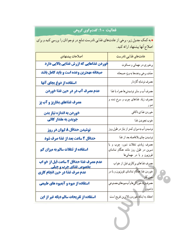 پاسخ فعالیت 10 درس سوم سلامت و بهداشت دوازدهم