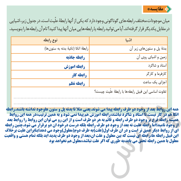 جواب مقایسه صفحه 15 فلسفه دوازدهم