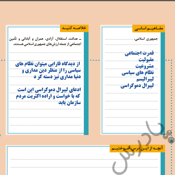 جواب سوالات آخر درس9 هویت اجتماعی دوازدهم