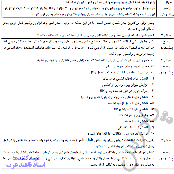 پاسخ فعالیت صفحه 55 جغرافیا دوازدهم