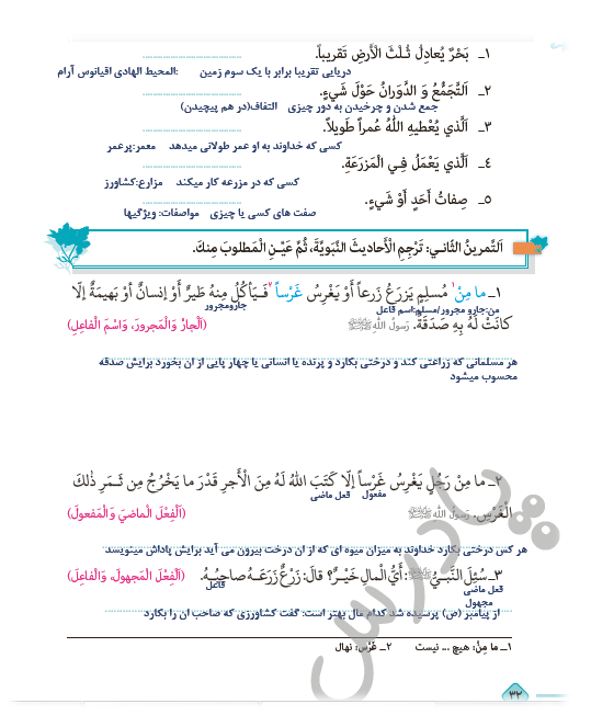 حل تمرین درس3 عربی دوازدهم هنرستان