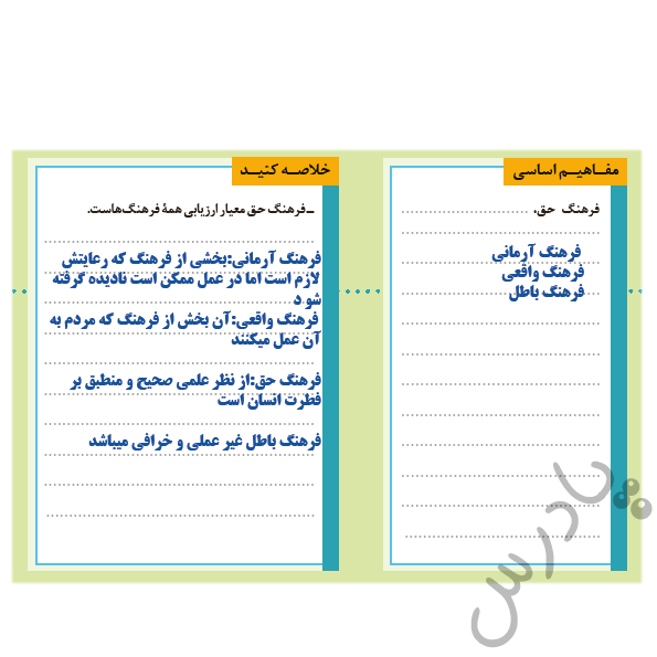 جواب سوالات درس 4 هویت اجتماعی دوازدهم