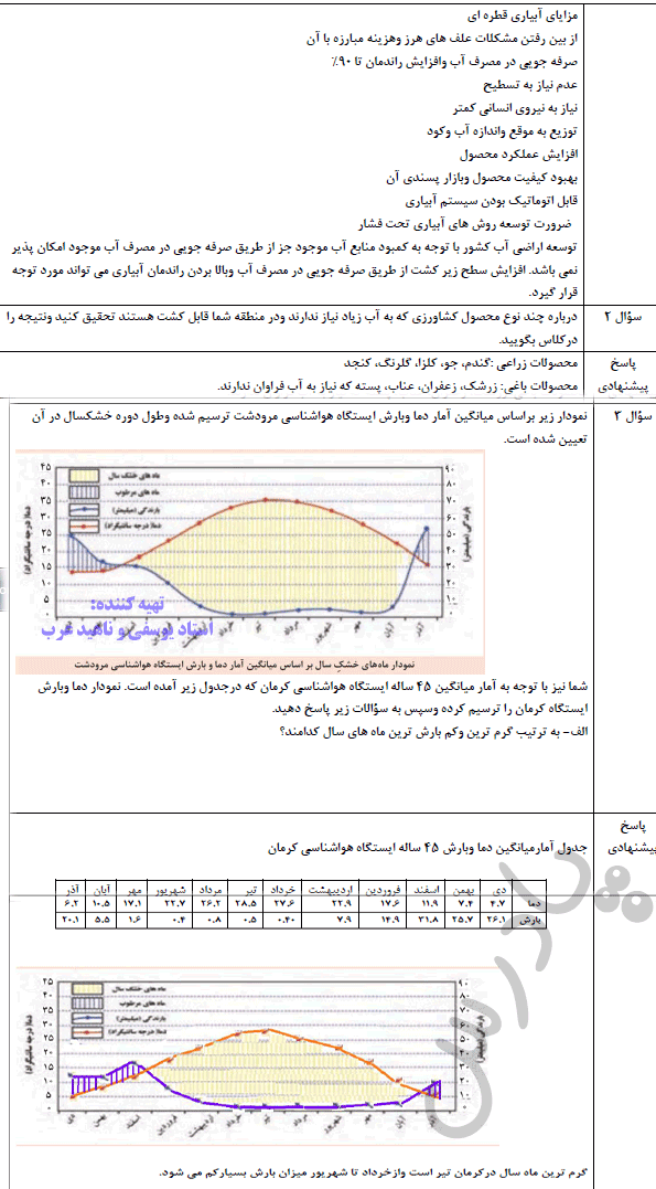 پاسخ فعالیت صفحه 110 جغرافیای دوازدهم