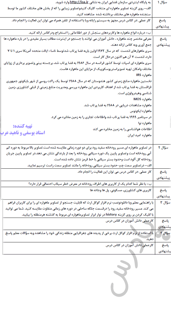 پاسخ فعالیت صفحه 116 جغرافیا دوازدهم