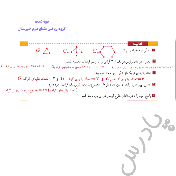 پاسخ فعالیت صفحه 39 ریاضی گسسته دوازدهم