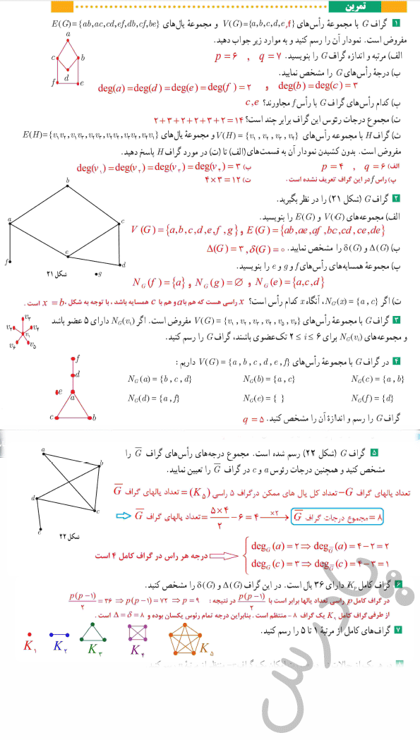 حل تمرین صفحه 41 ریاضی گسسته دوازدهم