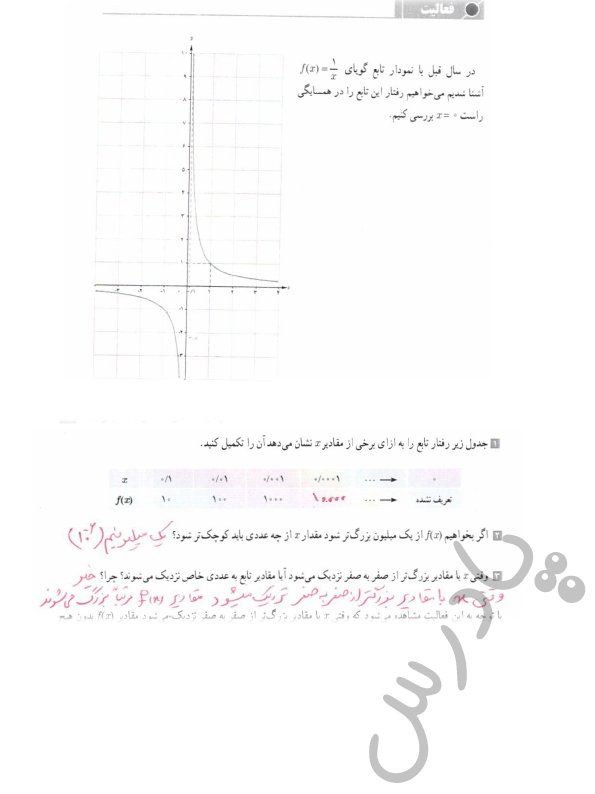 پاسخ فعالیت صفحه 46 حسابان دوازدهم