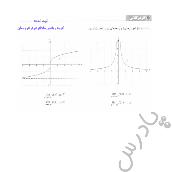 جواب کاردرکلاس صفحه 61 حسابان دوازدهم