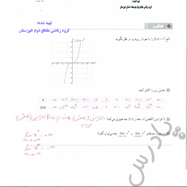 پاسخ فعالیت صفحه 64 حسابان دوازدهم