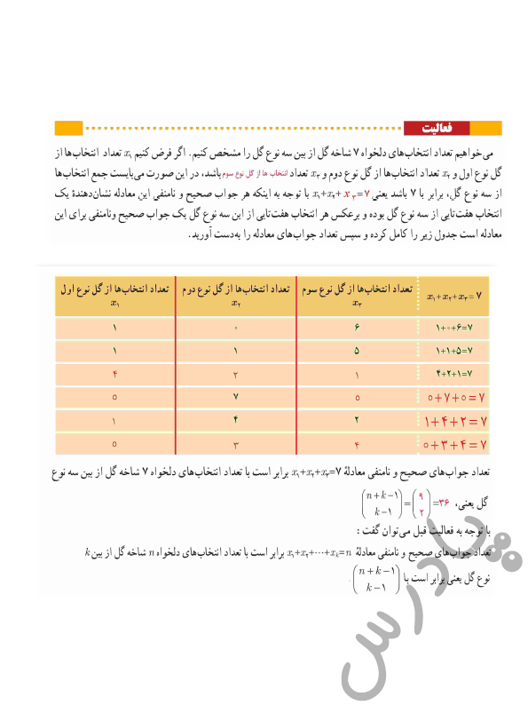 پاسخ فعالیت صفحه 60 گسسته دوازدهم