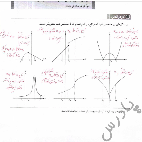 جواب کاردرکلاس صفحه 89 حسابان دوازدهم