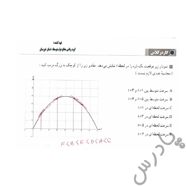 جواب کاردرکلاس صفحه 104 حسابان دوازدهم