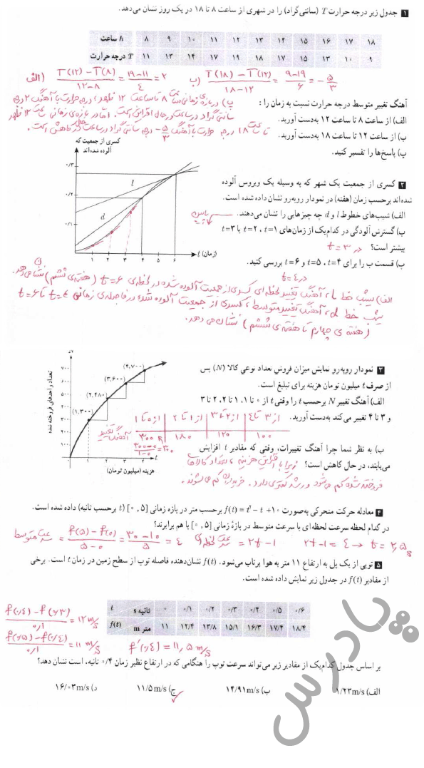 حل تمرین صفحه 108 حسابان دوازدهم