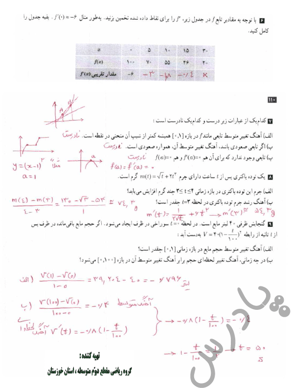 ادامه حل تمرین صفحه 108 حسابان دوازدهم