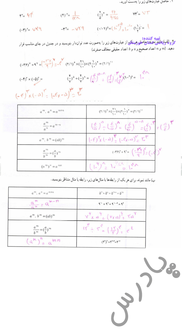 پاسخ فعالیت صفحه 87 ریاضی دوازدهم انسانی