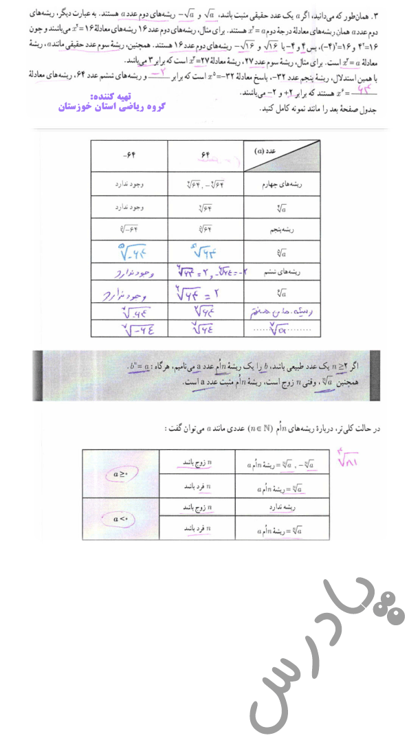 ادامه پاسخ فعالیت صفحه 87 ریاضی دوازدهم انسانی