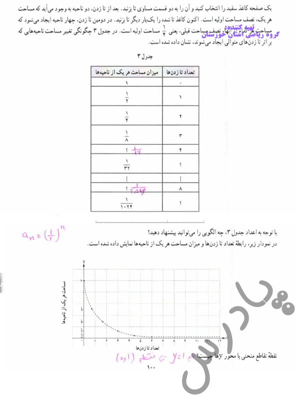 پاسخ فعالیت صفحه 100 ریاضی دوازدهم انسانی