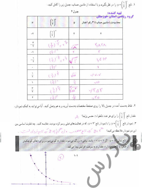 پاسخ فعالیت صفحه 101 ریاضی دوازدهم انسانی