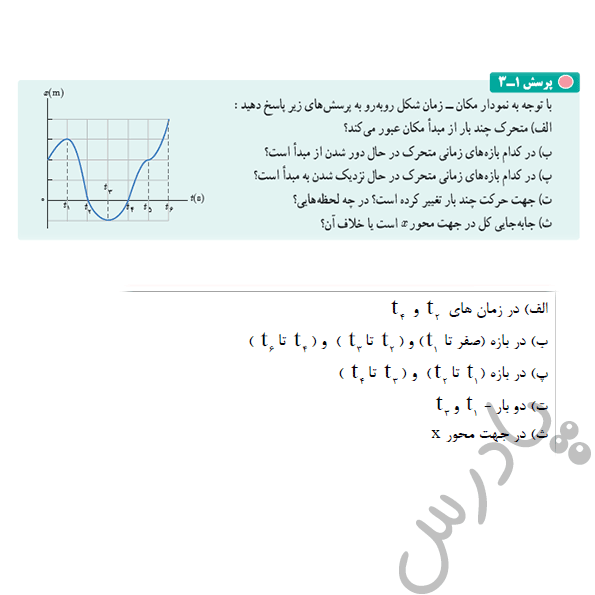 پاسخ پرسش 3 فصل اول فیزیک دوازدهم ریاضی