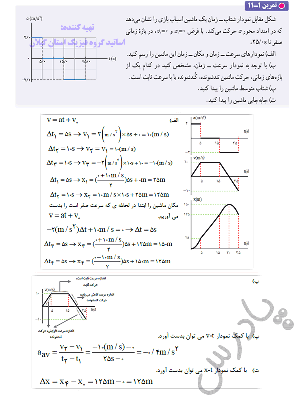 حل تمرین 11 فصل اول فیزیک دوازدهم ریاضی