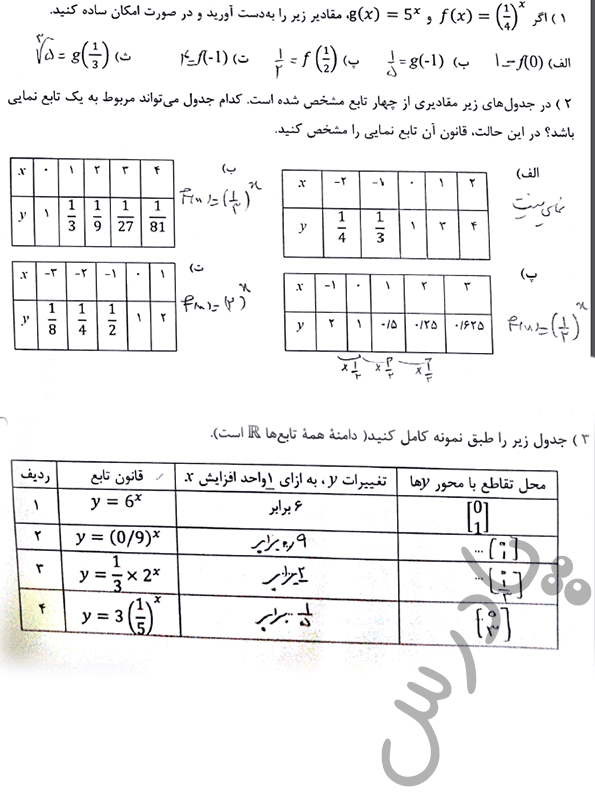 حل مسائل صفحه 33 ریاضی دوازدهم فنی و حرفه ای