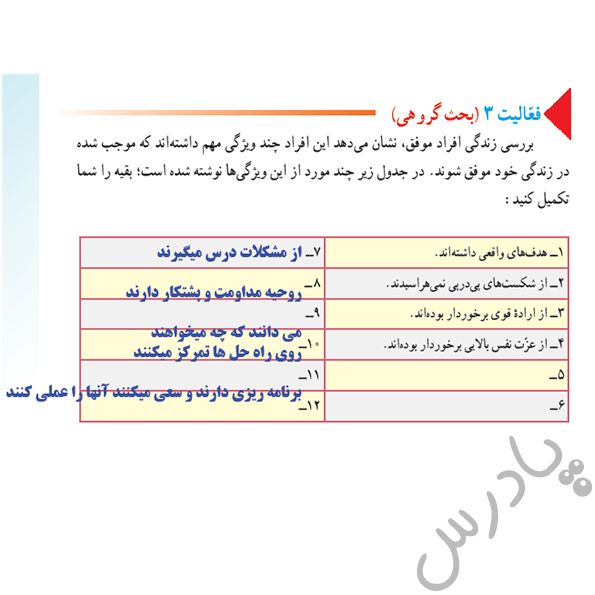 جواب فعالیت صفحه 37 تفکر وسبک زندگی هفتم