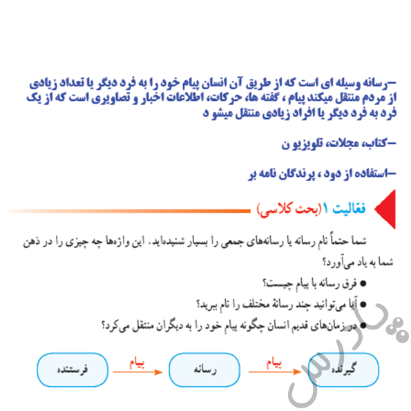 جواب فعالیت صفحه 49 تفکر وسبک زندگی هشتم