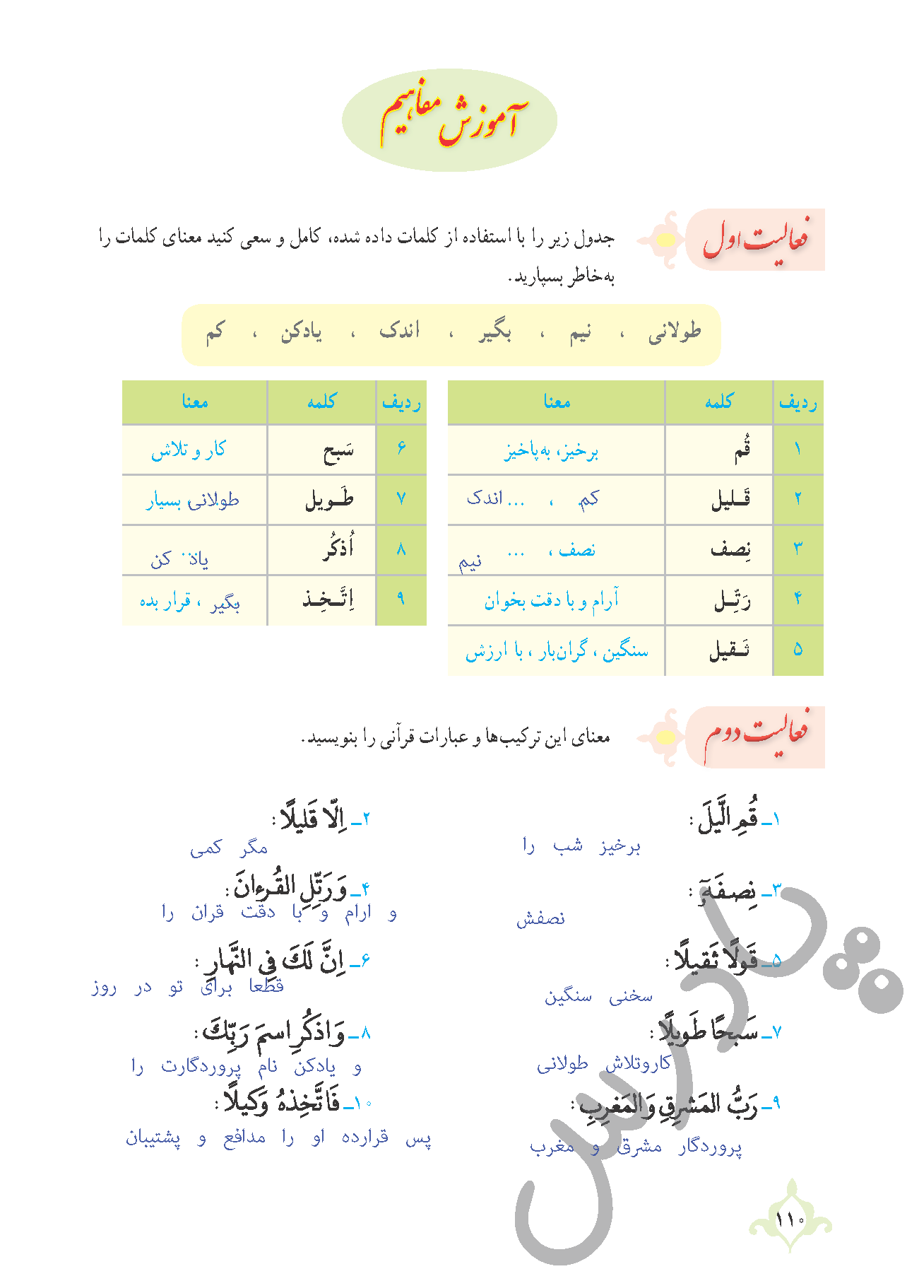 پاسخ فعالیت های درس 10 قرآن نهم بخش دوم