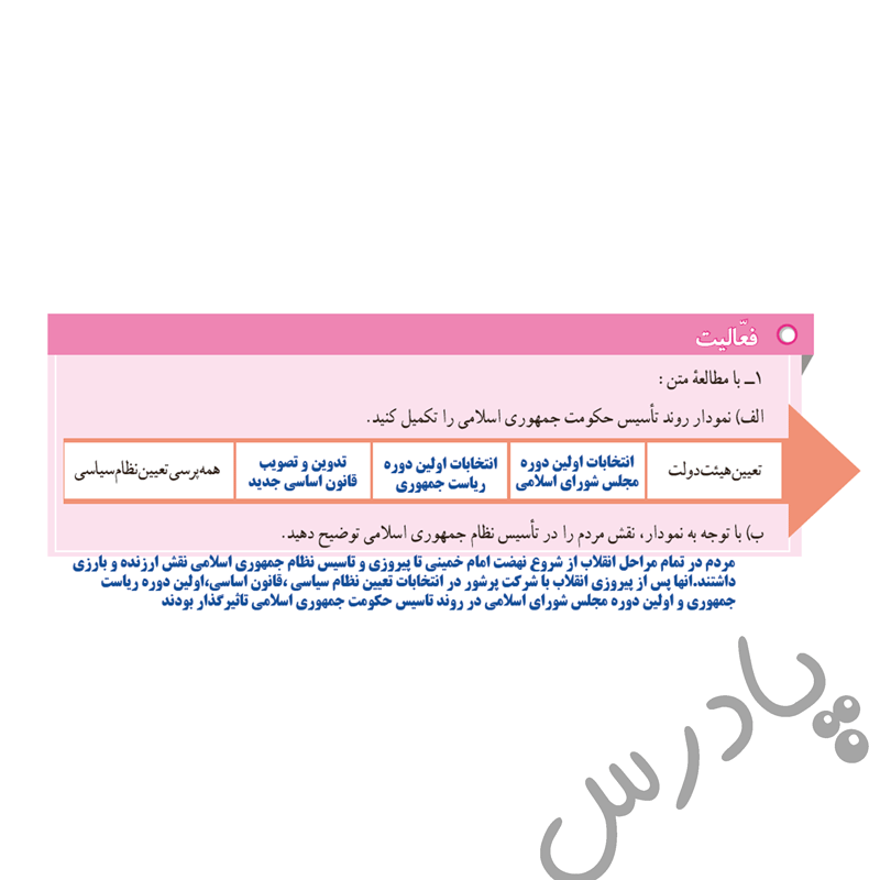 پاسخ فعالیت صفحه 106 مطالعات نهم