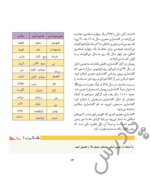 پاسخ فعالیت 1 درس 2 تاریخ دهم انسانی