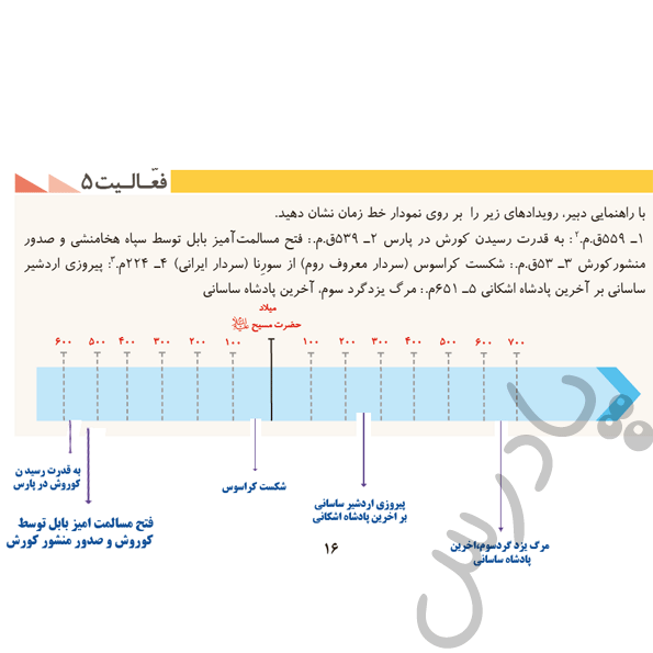 پاسخ فعالیت 5 درس دوم تاریخ دهم