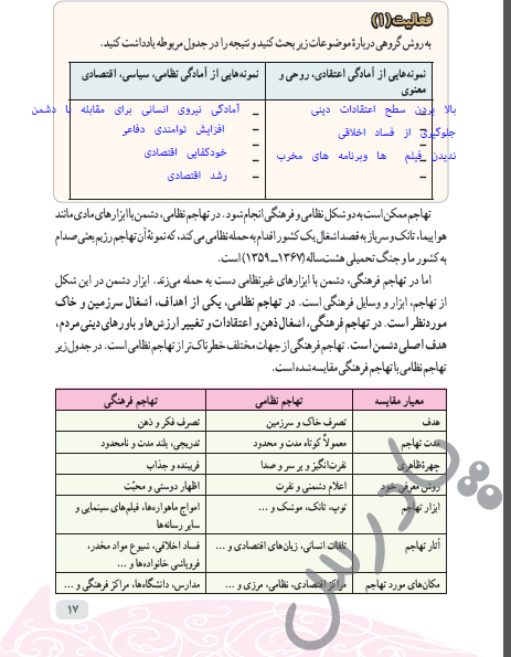 جواب فعالیت 1 درس دوم دفاعی نهم