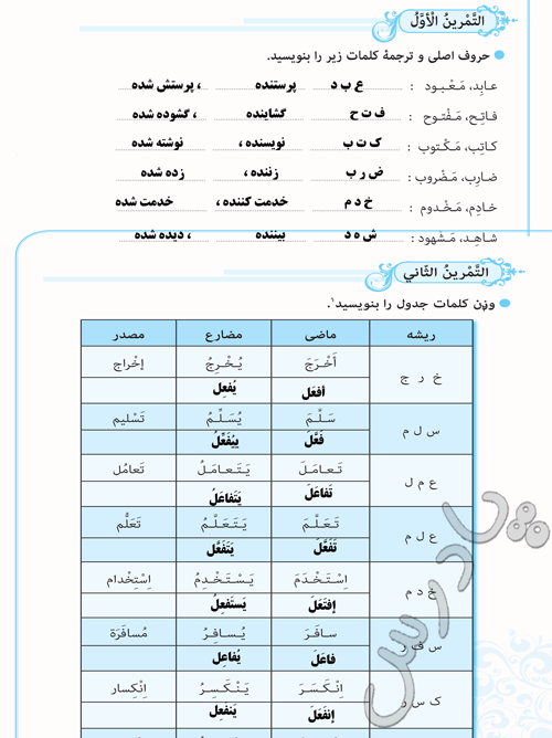 حل تمرین اول و دوم درس دوم عربی نهم