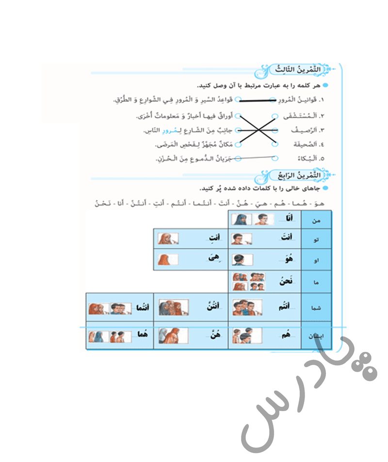 پاسخ تمرین های 3 و 4 درس دوم