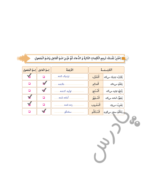 حل اختبر نفسک درس 2 عربی یازدهم انسانی