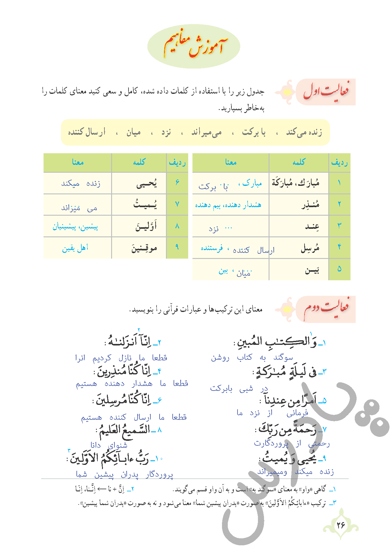 پاسخ فعالیت درس 2 قرآن نهم -بخش اول