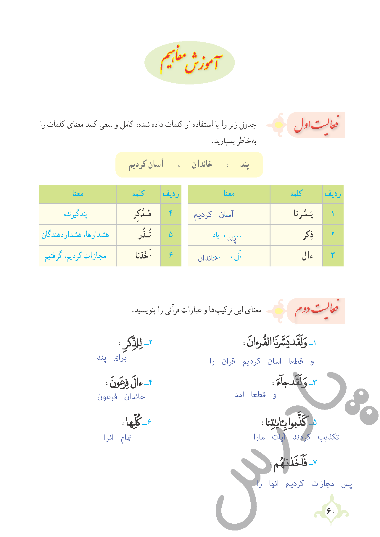 پاسخ فعالیت درس 5 قرآن نهم - جلسه دوم