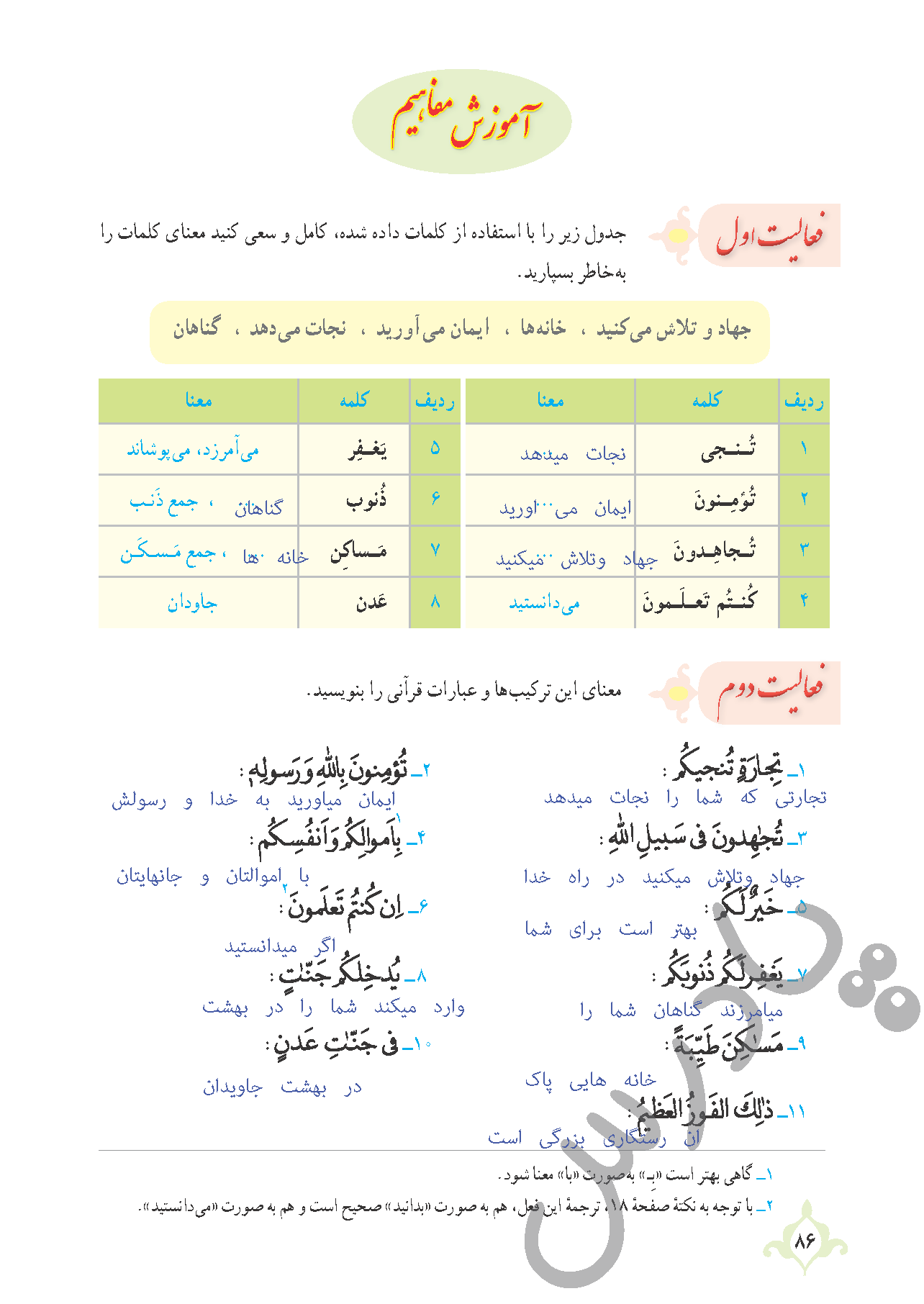 پاسخ فعالیت درس8 قرآن نهم - بخش اول