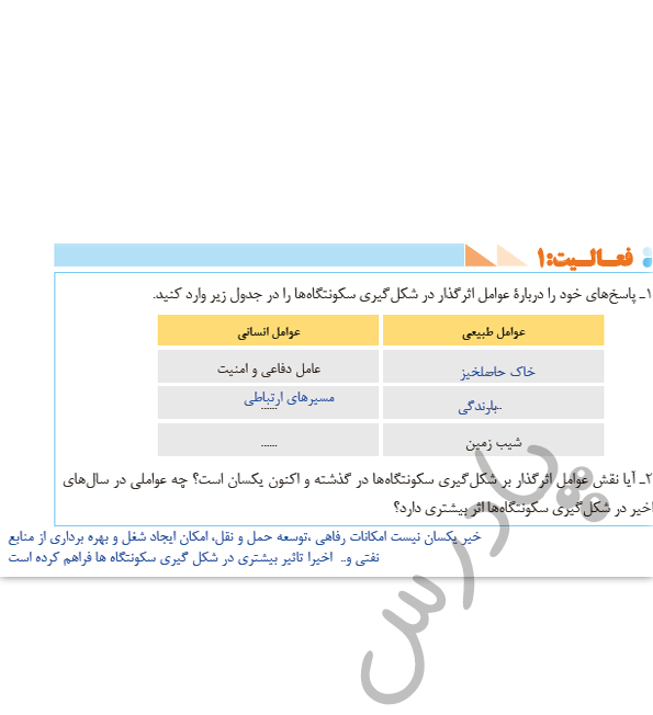 پاسخ فعالیت1 درس9 جغرافی دهم