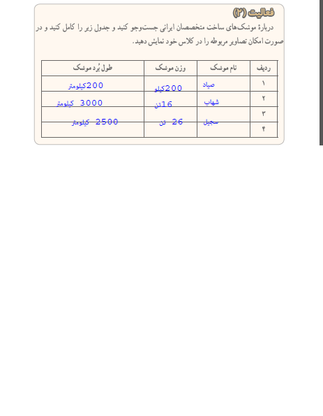 جواب فعالیت 2 درس نهم دفاعی نهم