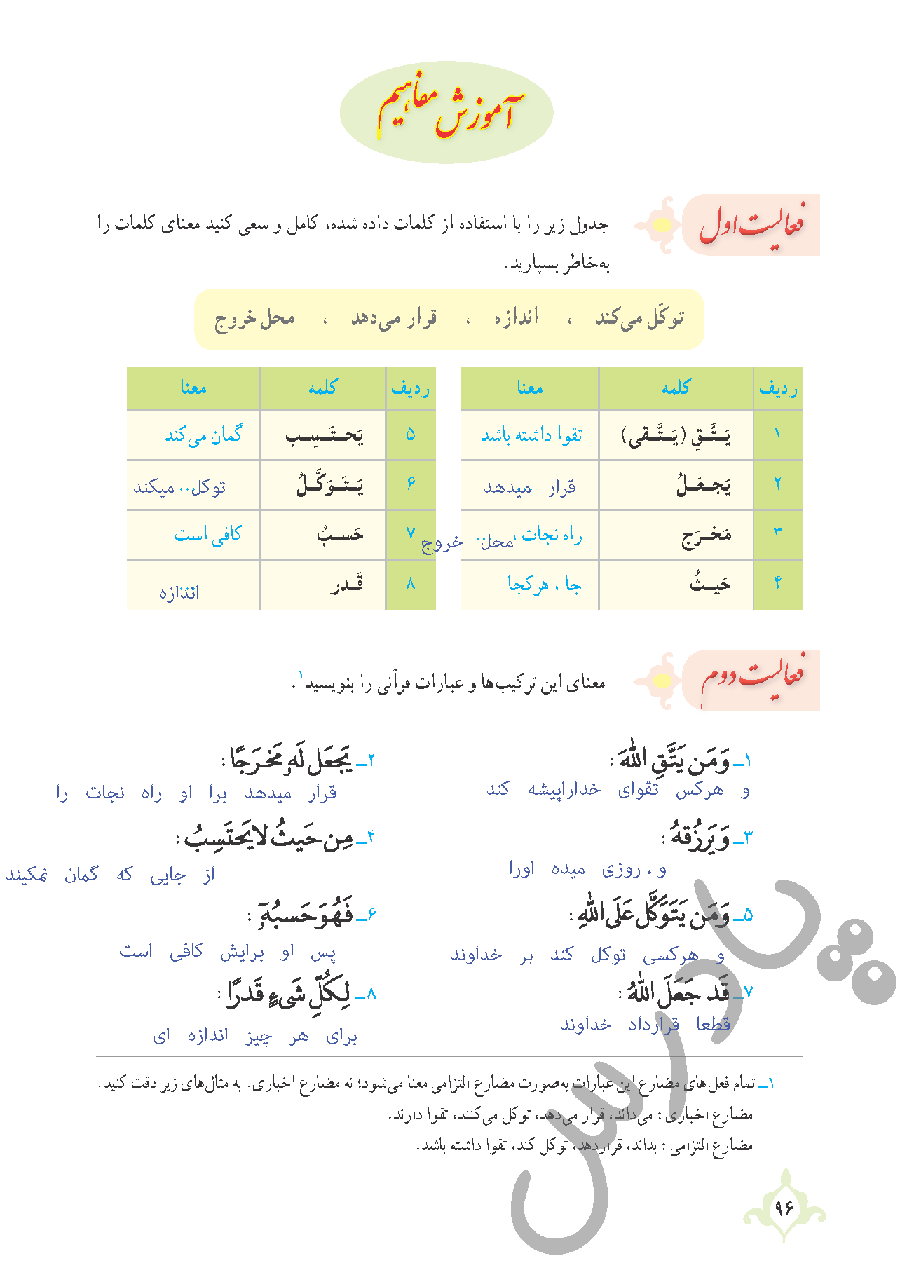 پاسخ فعالیت درس9 قرآن نهم - بخش اول