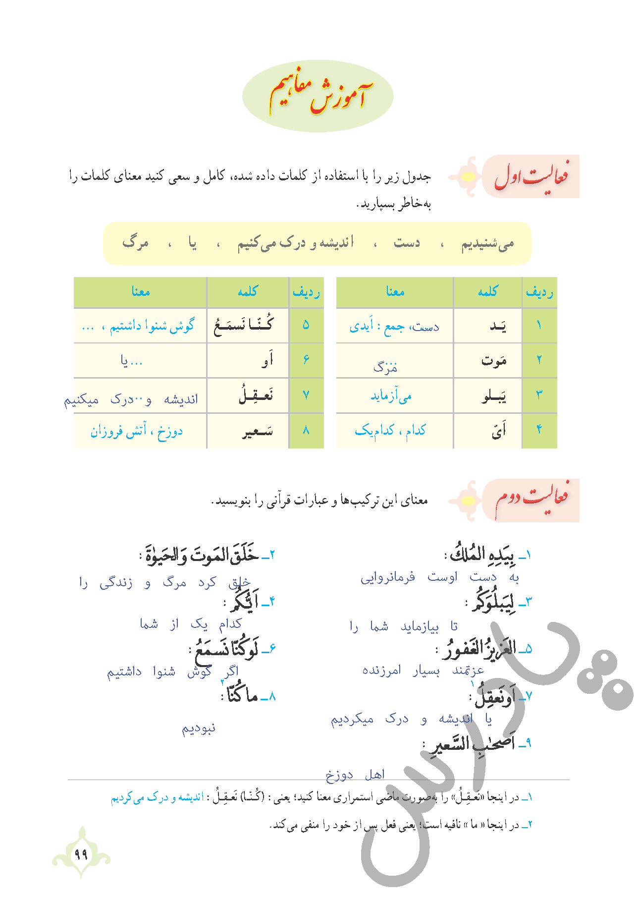 پاسخ فعالیت درس9 قرآن نهم بخش دوم