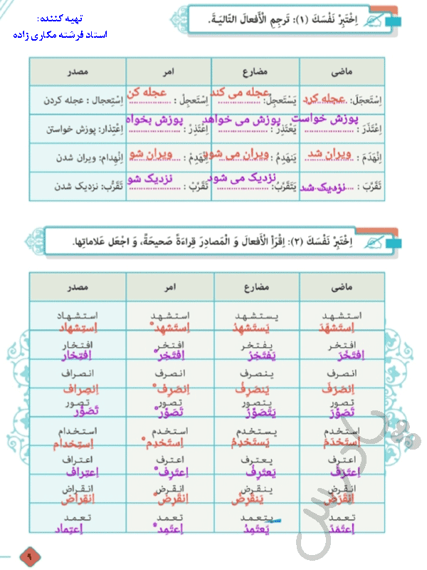 پاسخ اختبر نفسک درس اول عربی یازدهم هنرستان