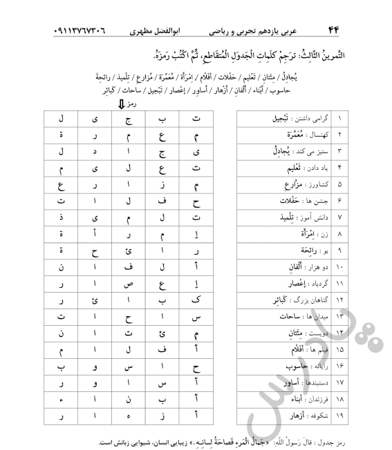 حل تمرین 3 درس4 عربی یازدهم