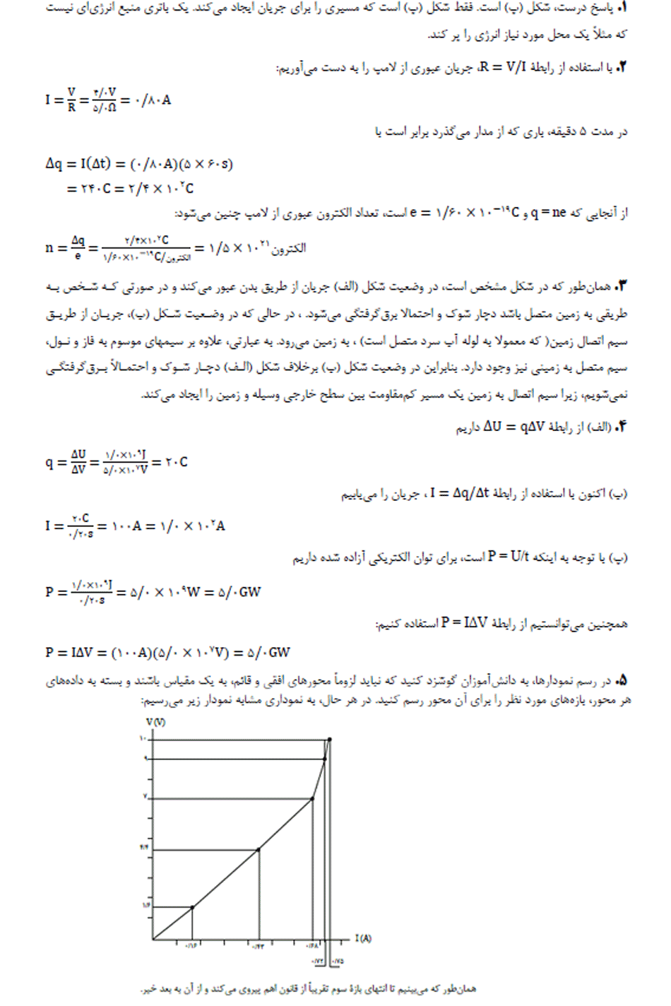 حل مسائل 1 تا5 آخر فصل2 فیزیک یازدهم