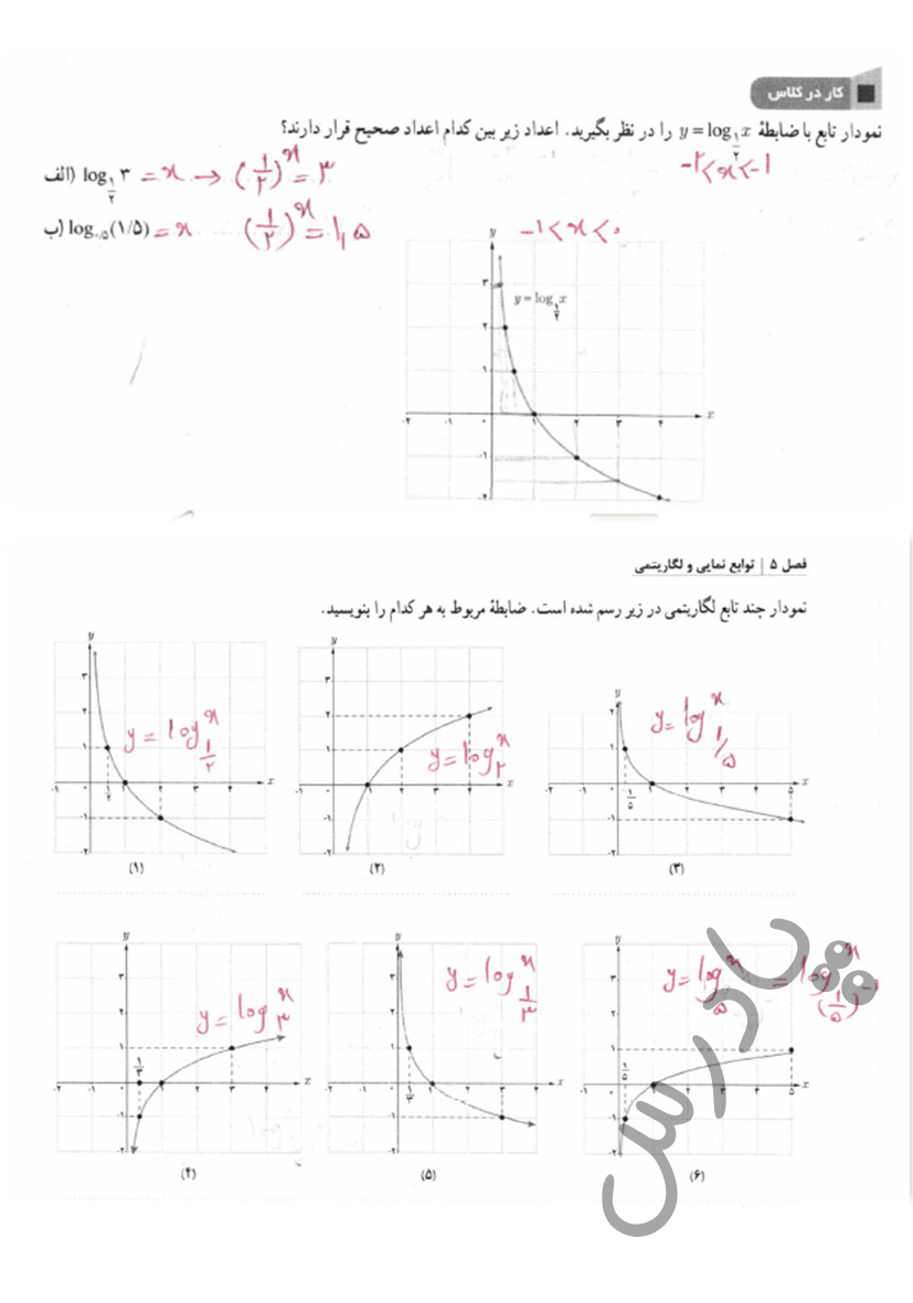جواب کاردرکلاس صفحه 107 فصل5 ریاضی یازدهم